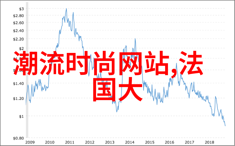 Supreme x 北面 2021 秋冬联名第二波单品疑似曝光